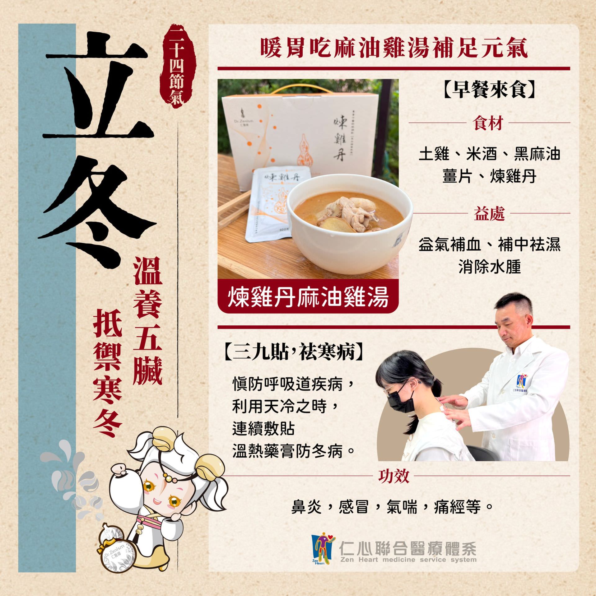 這張圖片介紹立冬節氣的養生重點，推薦早晨食用燉雞丹麻油雞湯（含土雞、米酒、黑麻油等）來溫養五臟、補中祛濕、消除水腫，並建議透過三九貼療法在天冷之時溫熱藥敷以預防呼吸道疾病，達到改善鼻炎、氣喘及痛經等健康問題，有助抵禦寒冬。